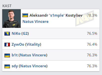 URBAN TECH EXPERIENCE 精彩活动玩家必看最后机会