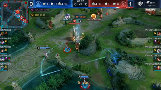 揭秘风暴英雄MVP评选算法背后的数据挖掘