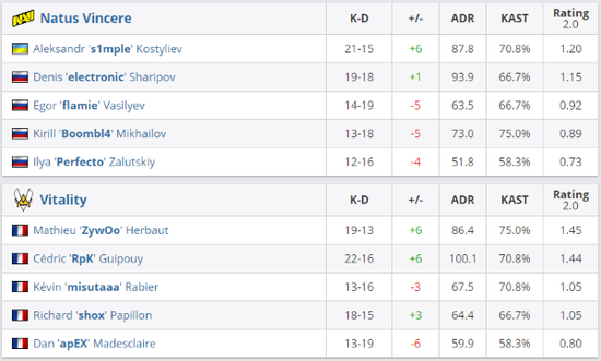 KPL战队集体海报首发倒计时正式开启