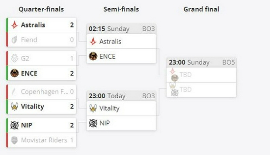 FAZE战队在CAC亚洲邀请赛2025中逆转B8队取得胜利